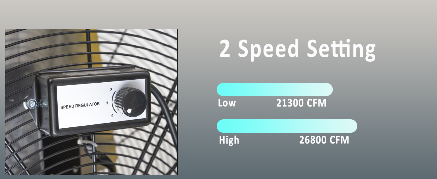 A+3