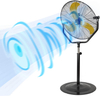 30 inch Tilting Pedestal Fan, 3-Speed 7600 CFM High Velocity Stand Up Fan with 1/3 Powerful Motor for Commercial Industrial Warehouse Gym Garage - UL Safety Listed