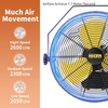 2600 CFM 14 inch Outdoor High Velocity Wall Mounted Fan with IP44 Enclosure Motor, Sealed Control Box, 9 FT Cord & GFCI Plug, 3-Speed Weatherproof for Patio, Greenhouse, Workstation - UL Listed