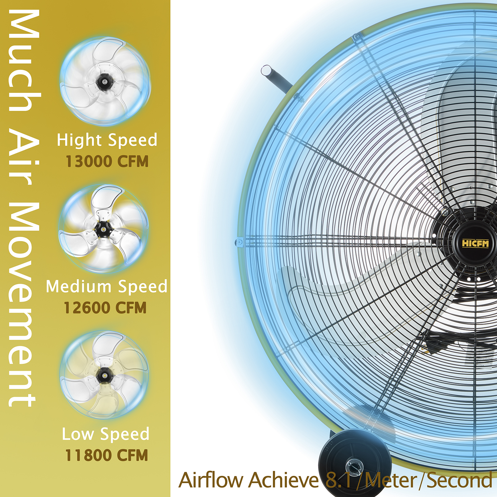 30" Commercial Drum Fan | Heavy-Duty Industrial Use
