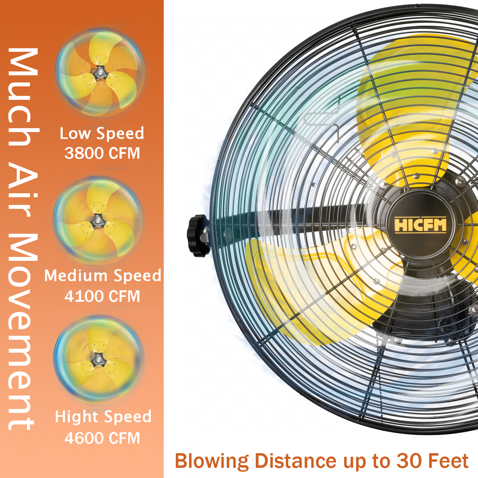 HiCFM 4600 CFM 18 inch Outdoor Safety Yellow Wall Mounted Fan with IP44 Enclosure Motor, Sealed Control Box, 9 FT Cord & GFCI Plug, 3-Speed Weatherproof for Patio, Workstation - UL Listed
