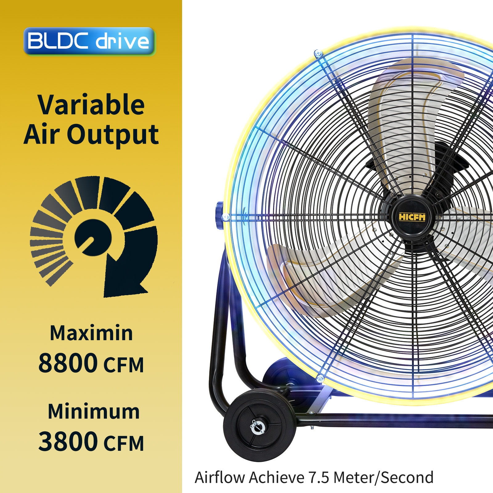 HiCFM 8800 CFM 24 inch BLDC Drive Drum Fan with High Efficiency EC Motor, Variable Speed Control, Friendly Noise Operation for Air Circulation, UL Listed