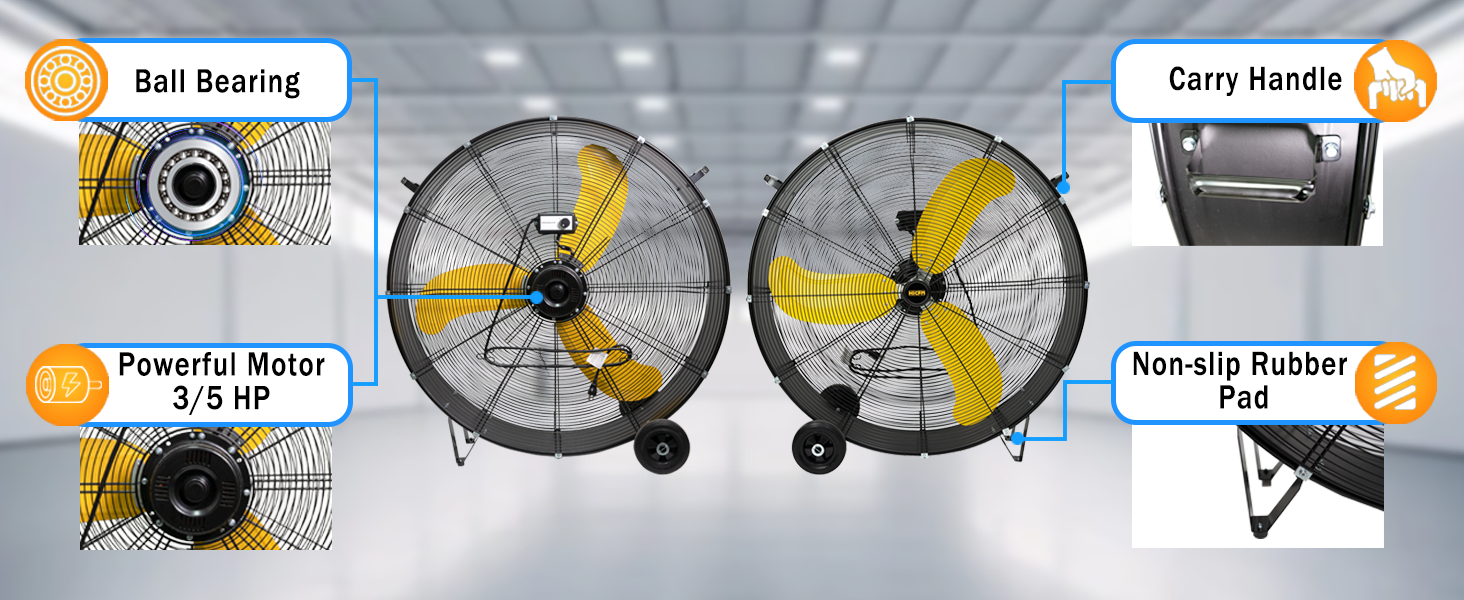 36" Barrel Fan