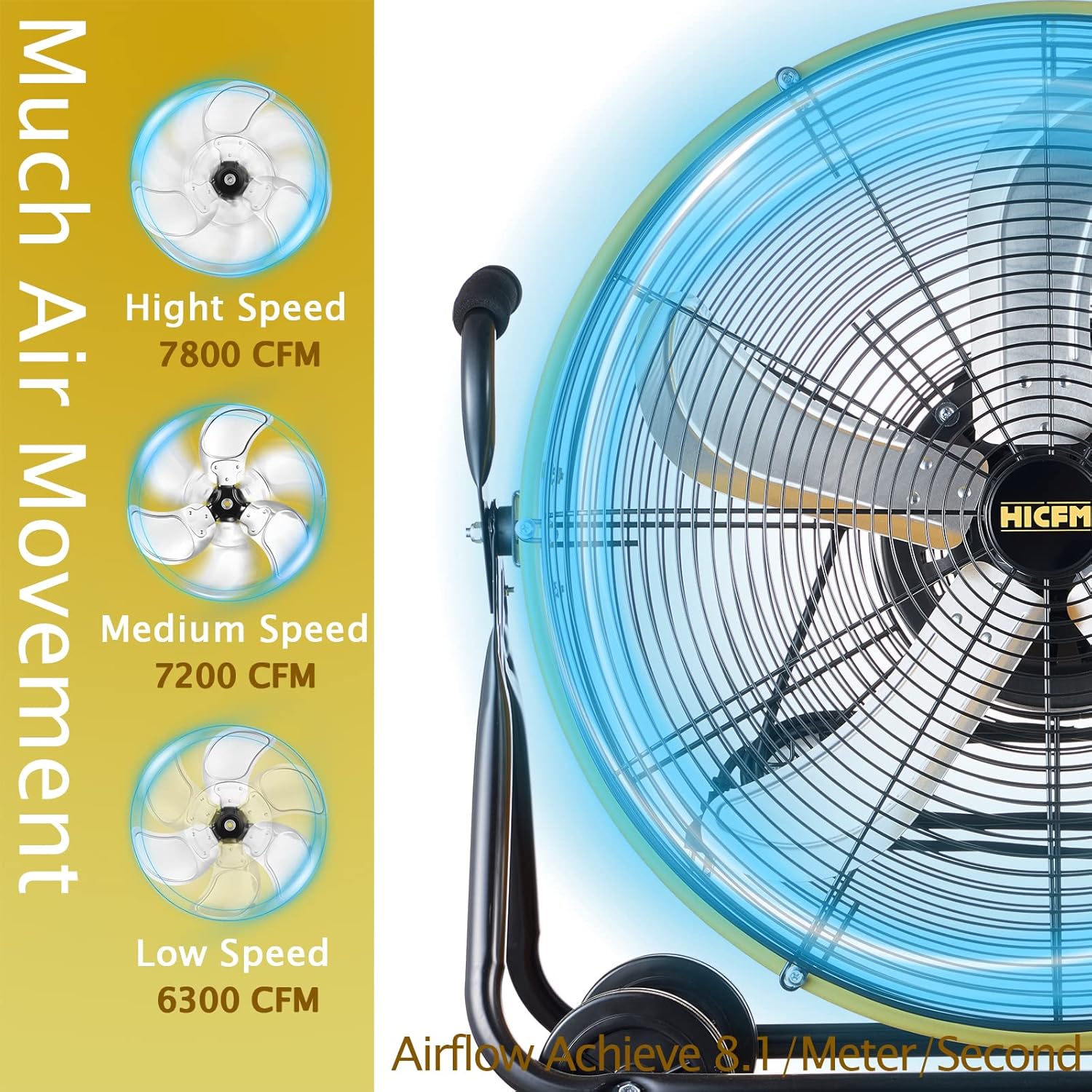 7800 CFM 24 inch High Velocity Internal Oscillating Barrel Floor Fan with Powerful 1/4 Motor, 9ft Power Cord for Workshop, Garage, Commercial or Industrial rooms - UL Safety Listed
