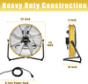 6300 CFM 20 inch Heavy Duty Shroud Fan with IP44 Enclosed Powerful 1/4 Motor, High Velocity Air Circulator for Workshop, Garage, Commercial or Industrial rooms - UL Safety Listed