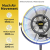 4400 CFM 20 Inch Outdoor Misting Fan Pedestal Standing Base with IP44 Enclosed Motor, Detachable Mist Spray Kit, 9 FT Cord & GFCI Plug, 180 Degree Tilted Head, UL Outdoor Approved