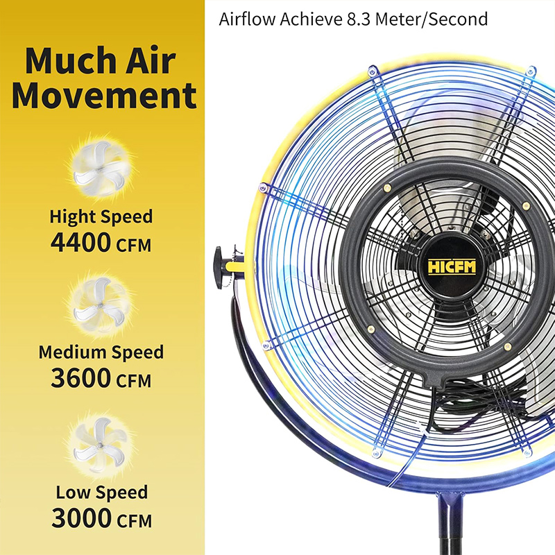 4400 CFM 20 Inch Outdoor Misting Fan Pedestal Standing Base with IP44 Enclosed Motor, Detachable Mist Spray Kit, 9 FT Cord & GFCI Plug, 180 Degree Tilted Head, UL Outdoor Approved