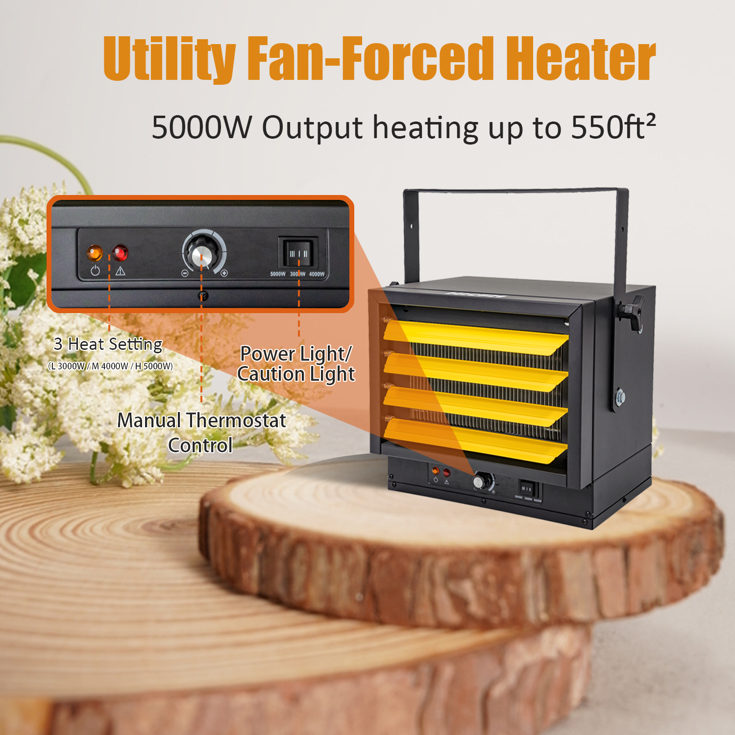 HiCFM Electric Garage Heater, 5000W Ceiling Mount Shop Heaters with 3 Heat Level, Overheat Protection, 240V Hardwired Fan-Forced Industrial Heater for Workshop, UL Listed