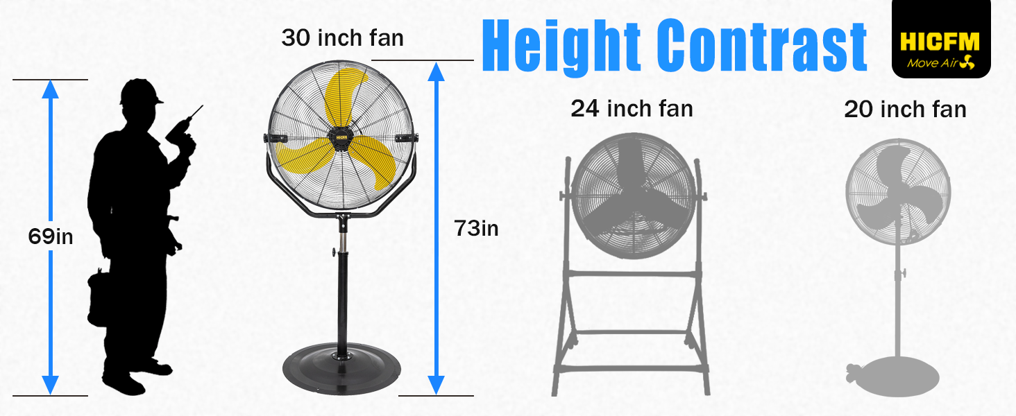 FAN-P30T