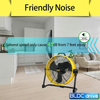20 Inch DC Motor Drum Fan, 6100 CFM High-velocity Air Circulator with 180-degree Pivoting Head 3-speed 1/12 HP Motor Large Airflow Turbo Shop Floor Fan - UL Listed