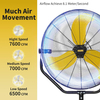 30 inch Tilting Pedestal Fan, 3-Speed 7600 CFM High Velocity Stand Up Fan with 1/3 Powerful Motor for Commercial Industrial Warehouse Gym Garage - UL Safety Listed