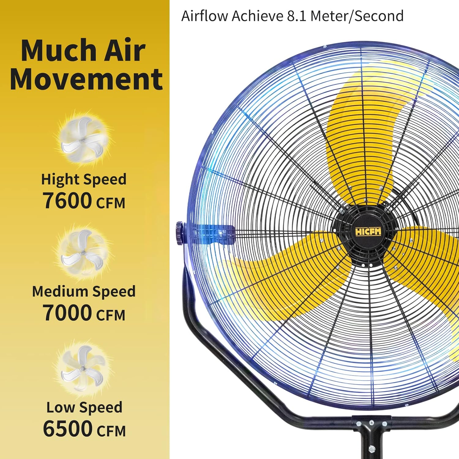 30 inch Tilting Pedestal Fan, 3-Speed 7600 CFM High Velocity Stand Up Fan with 1/3 Powerful Motor for Commercial Industrial Warehouse Gym Garage - UL Safety Listed