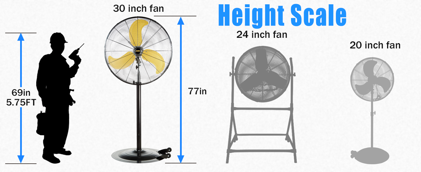FAN-P30W