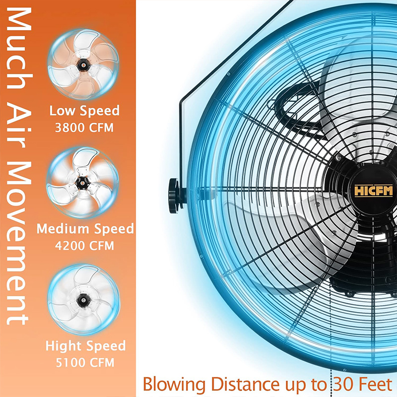 5100 CFM Safety Yellow 20 Inch Outdoor High Velocity Wall Mounted Fan with IP44 Enclosure Motor, Sealed Control Box, 9 FT Cord & GFCI Plug, Weatherproof for Patio, Workstation - UL Listed