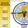 5000 CFM 20 inch Orbital Remote Control Wall Mounted Fan, 1/5HP Motor, Manual & Remote Operation, Timer, Oscillation & Tilting, 3 Speed, 9ft Power Cord Industrial and Commercial- UL Listed