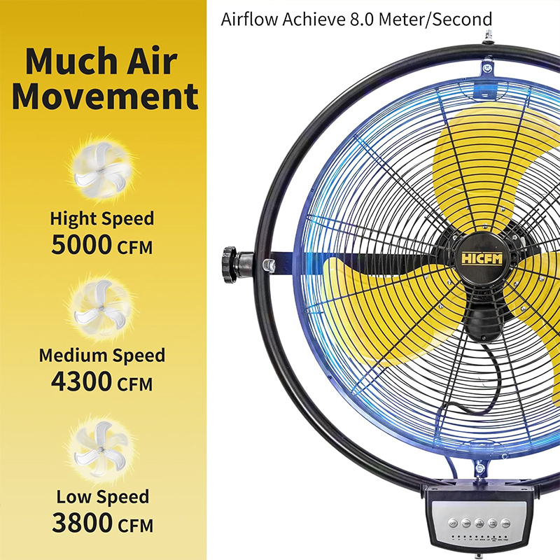 5000 CFM 20 inch Orbital Remote Control Wall Mounted Fan, 1/5HP Motor, Manual & Remote Operation, Timer, Oscillation & Tilting, 3 Speed, 9ft Power Cord Industrial and Commercial- UL Listed