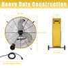 30" Commercial Drum Fan | Heavy-Duty Industrial Use