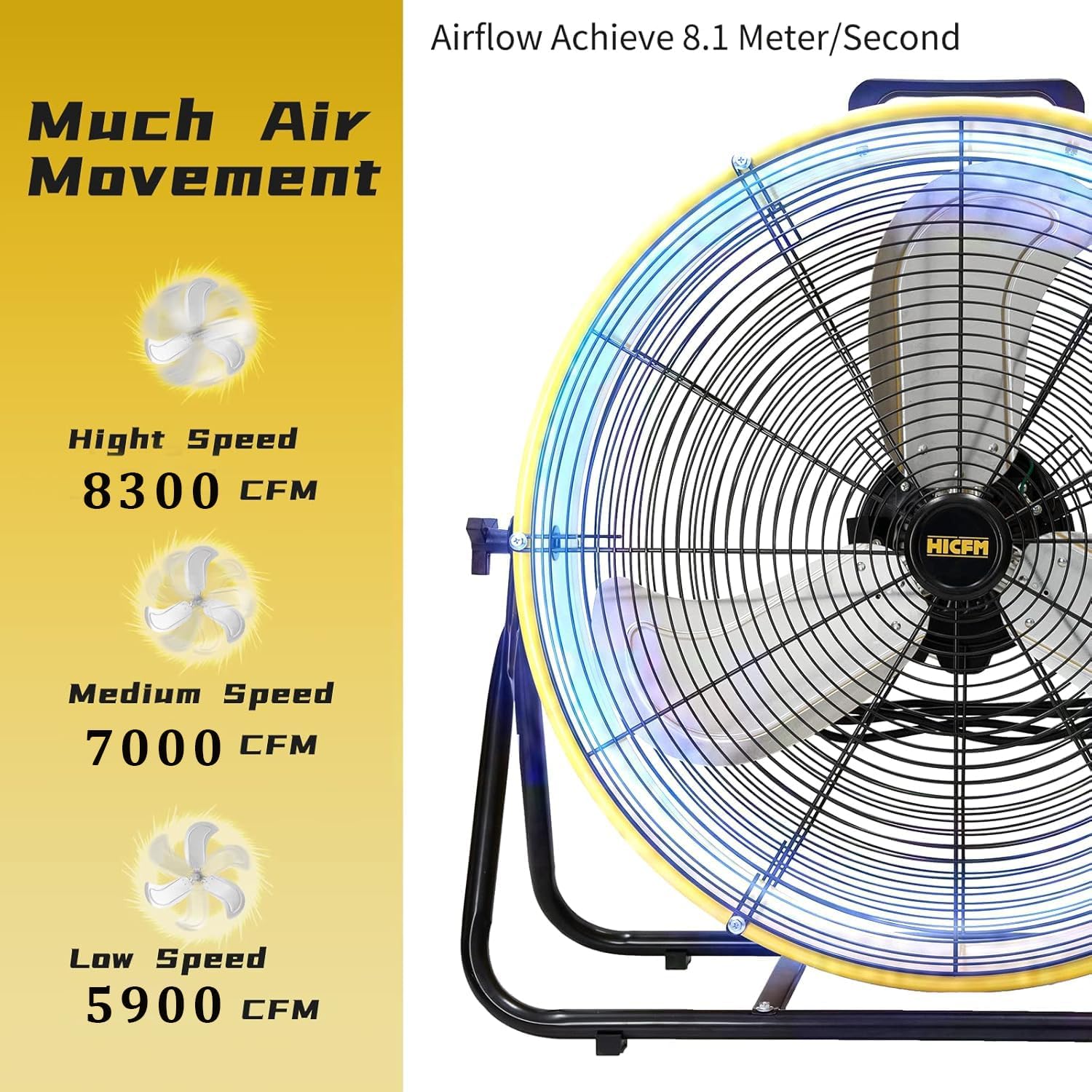 8300 CFM 24