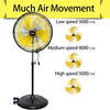 20 inch Tilting Pedestal Fan, 3-Speed 5000 CFM High Velocity Stand Up Fan with 1/5 Powerful Motor for Commercial Industrial Warehouse Gym Garage - UL Safety Listed