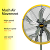 5000 CFM 20 inch High Velocity Pedestal Oscillating Fan, Powerful 1/5 HP Motor, 6FT Power Cord and Oscillation Standing Fan for Commercial or Industrial - UL Safety Listed