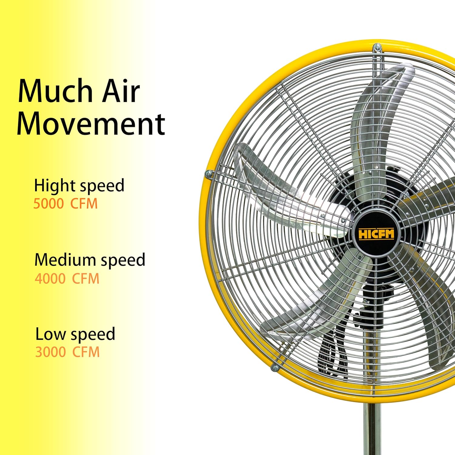 5000 CFM 20 inch High Velocity Pedestal Oscillating Fan, Powerful 1/5 HP Motor, 6FT Power Cord and Oscillation Standing Fan for Commercial or Industrial - UL Safety Listed