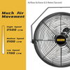 2500 CFM 12 Inch Industrial Wall Mount Fan, 3-Speeds High Velocity Wall fan with IP44 Enclosure Motor for Barn, Garage, Warehouse, Greenhouse and Commercial Use
