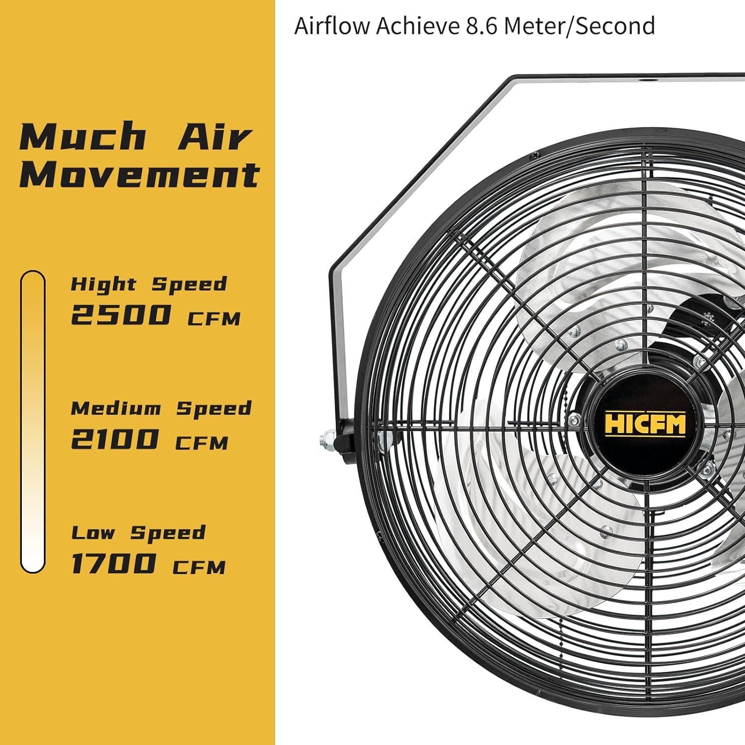 2500 CFM 12 Inch Industrial Wall Mount Fan, 3-Speeds High Velocity Wall fan with IP44 Enclosure Motor for Barn, Garage, Warehouse, Greenhouse and Commercial Use