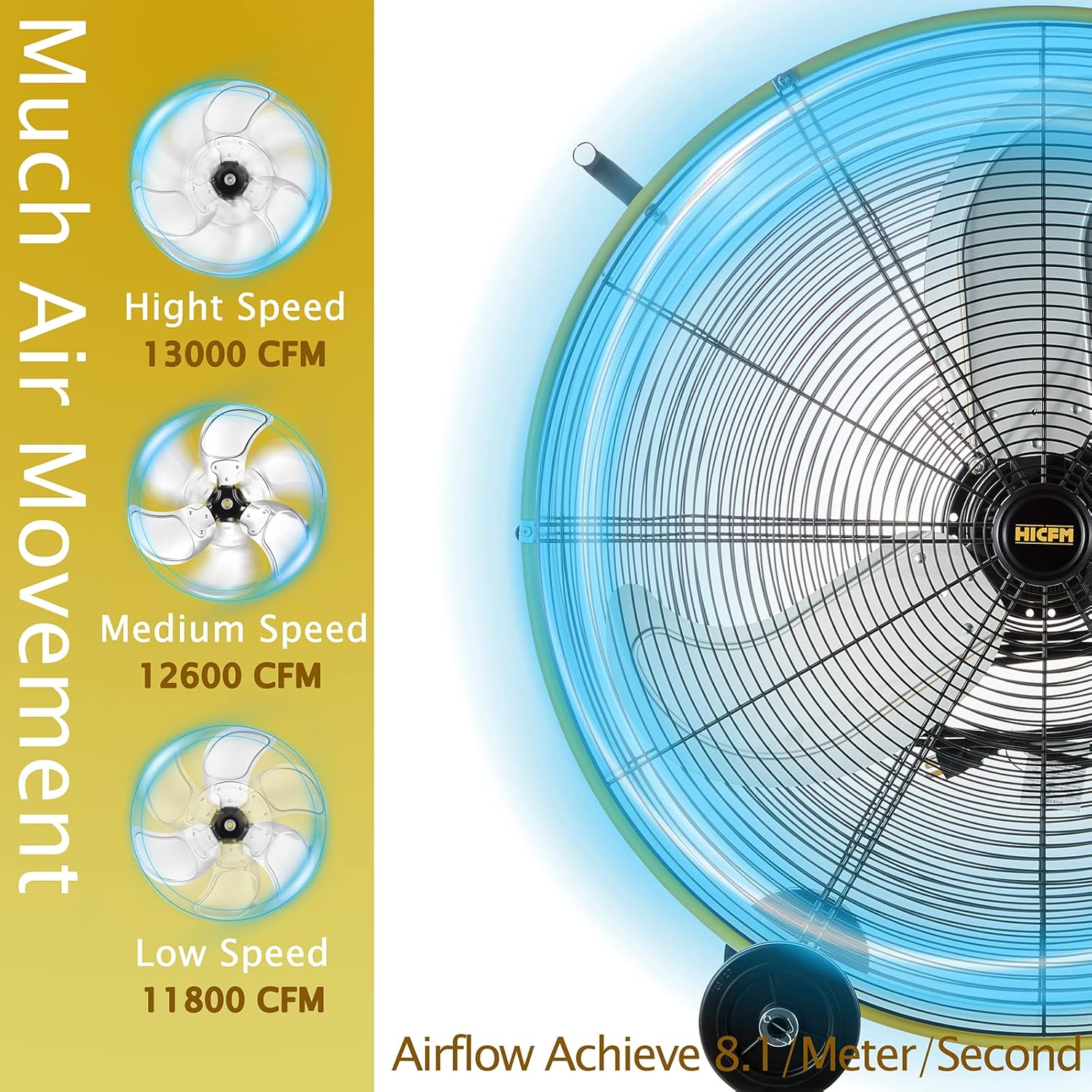 13000 CFM 30 inch Heavy Duty High Velocity Barrel Floor Drum Fan With Powerful 1/3HP Motor, 9ft Cord, 5in Solid Wheels for Workshop, Garage, Commercial or Industrial rooms - UL Safety Listed
