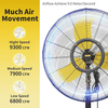 30 Inch Misting Outdoor Oscillating Pedestal Fan