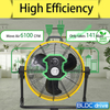 20 Inch DC Motor Drum Fan, 6100 CFM High-velocity Air Circulator with 180-degree Pivoting Head 3-speed 1/12 HP Motor Large Airflow Turbo Shop Floor Fan - UL Listed