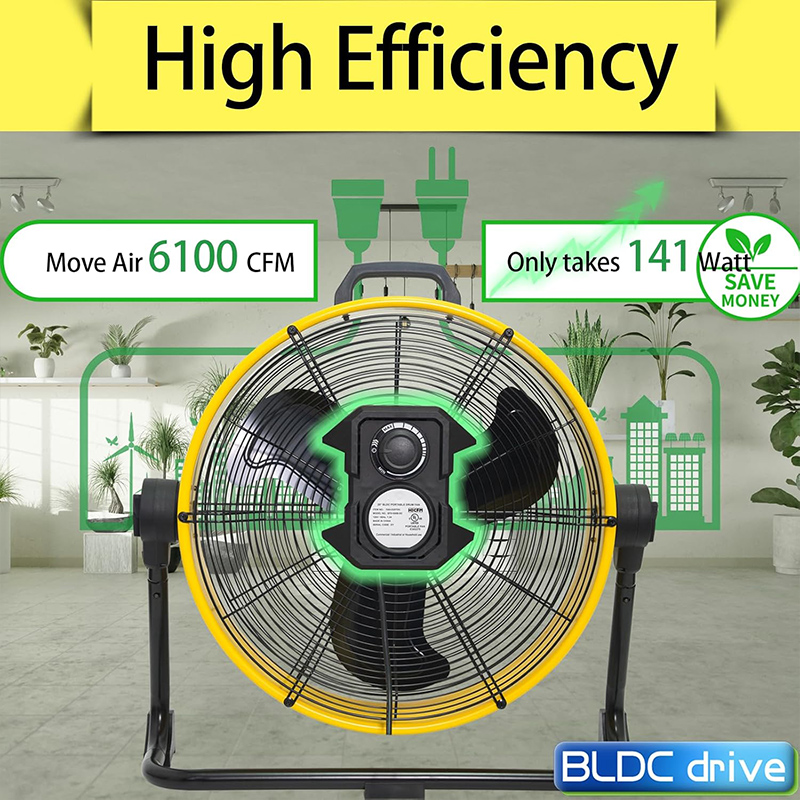 20 Inch DC Motor Drum Fan, 6100 CFM High-velocity Air Circulator with 180-degree Pivoting Head 3-speed 1/12 HP Motor Large Airflow Turbo Shop Floor Fan - UL Listed