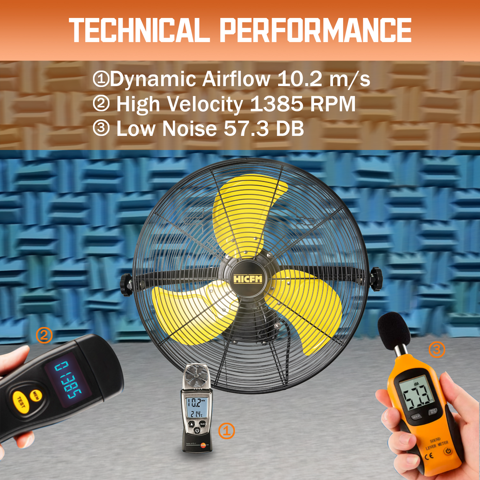 HiCFM 4600 CFM 18 inch Outdoor Safety Yellow Wall Mounted Fan with IP44 Enclosure Motor, Sealed Control Box, 9 FT Cord & GFCI Plug, 3-Speed Weatherproof for Patio, Workstation - UL Listed