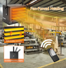 HICFM 7500-Watt 240-Volt Hardwired Electric Fan-Forced Industrial Heater, Wall/Ceiling Mounted, Build-in Digital Thermostat, Remote Control and 12-Hour Timer, Ideal for Garage, Workshop, UL Approved