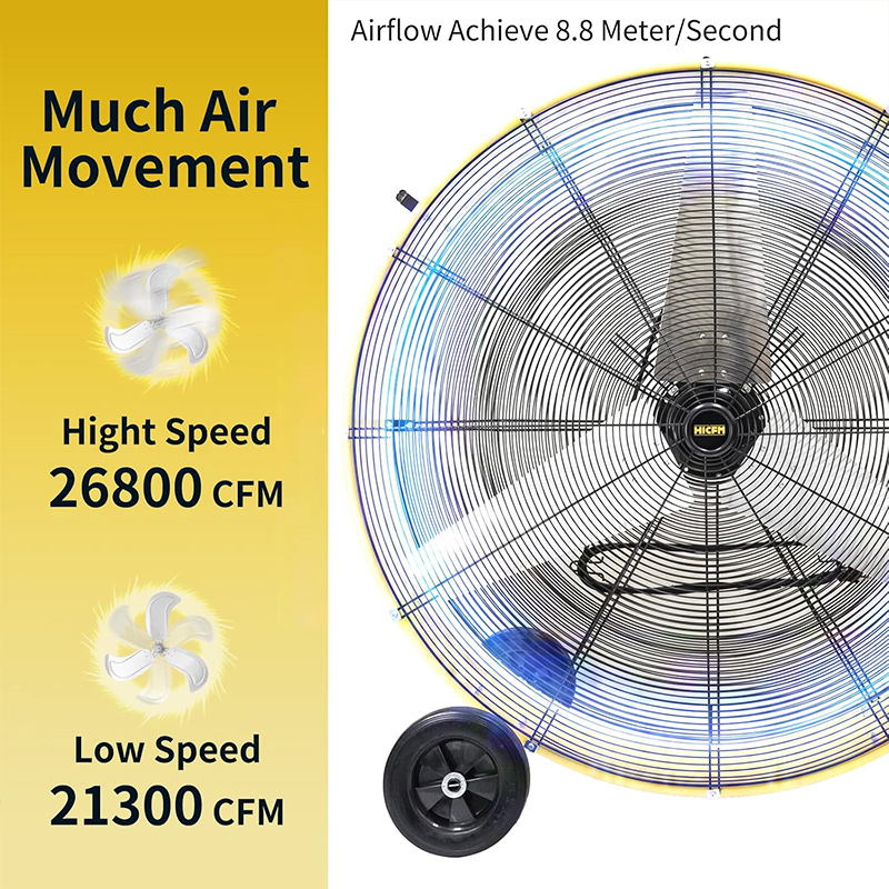 26800 CFM 42 Inch Industrial Drum Fan, 4/5HP Powerful Motor, Heavy Duty Barrel Structure, 8 Inch Wheels, Move Much Air for Warehouse, Garage Or Industrial Commercial Use - CUL Listed