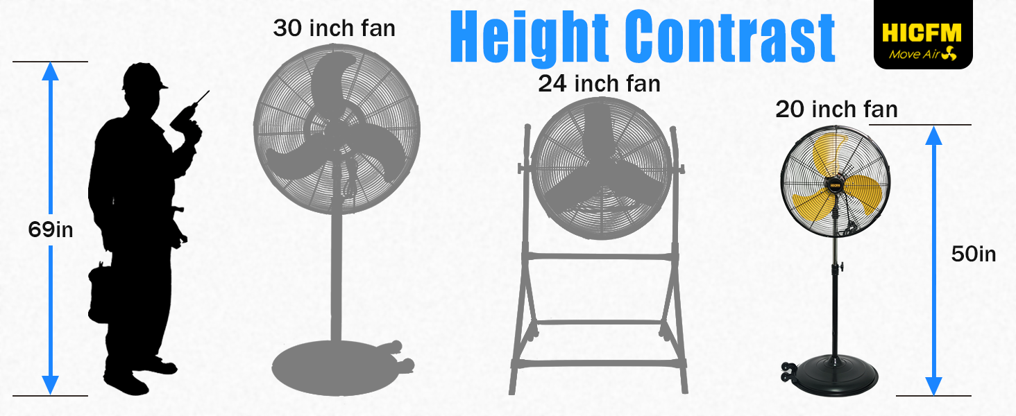 FAN-P20SW