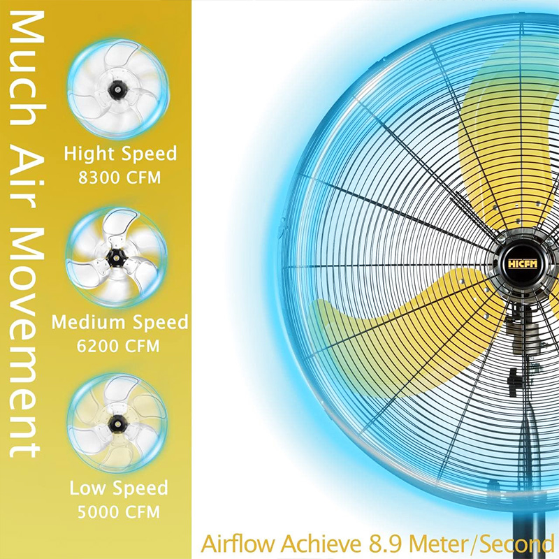 8300 CFM 30 Inch Heavy Duty High Velocity Pedestal Oscillating Fan with Powerful 1/3 HP Motor, Ball Bearing, 9 Feet Cord & Turbo Yellow Blade - UL Listed