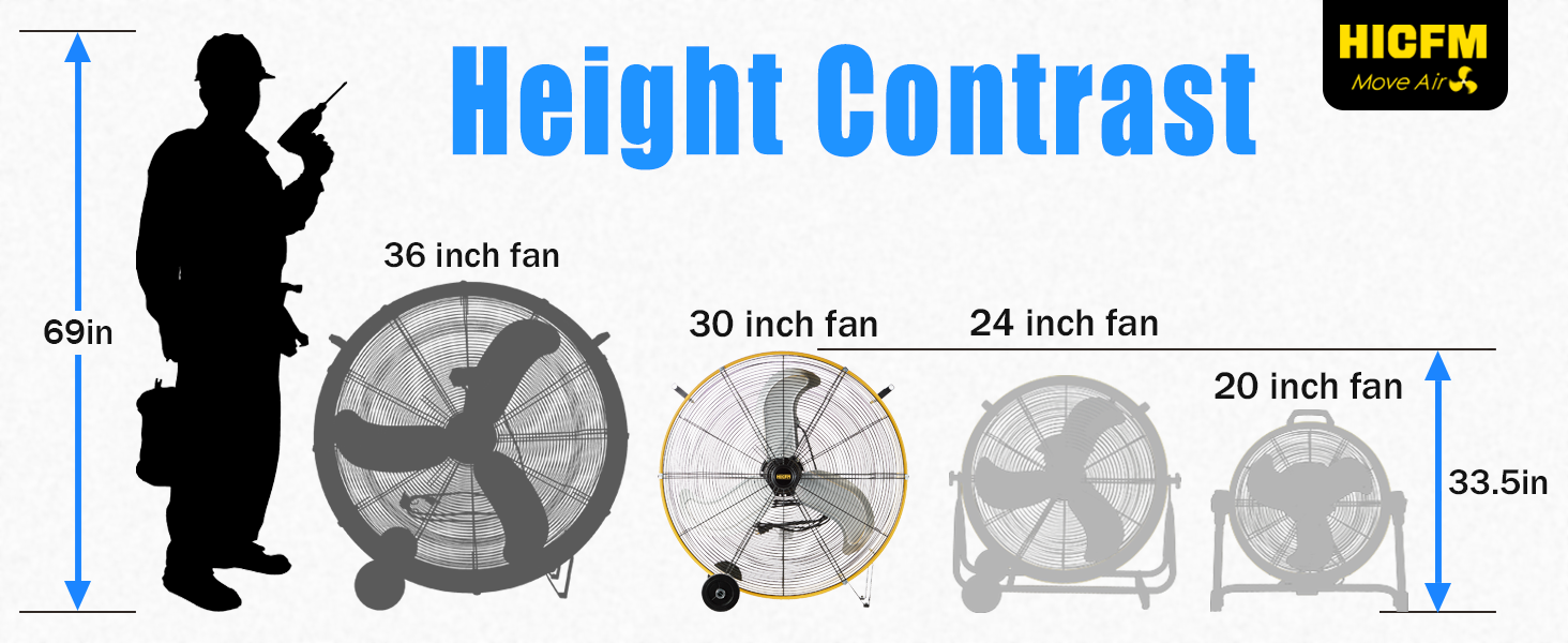 30" Drum Fan