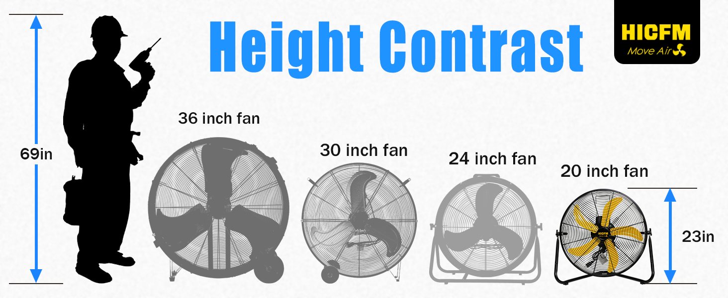 FAN-C20