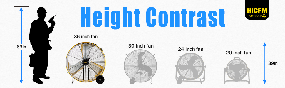 FAN-D36(3