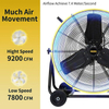 24 Inch Enclosed Motor Drum Fan with TEAO Sealed Powerful 1/3HP Motor, 9 Feet Cord, 9200 CFM 2-Speeds High Velocity, Safety Yellow Shop Fan, 180 Degree Tilting, Move Much Air, UL Approved