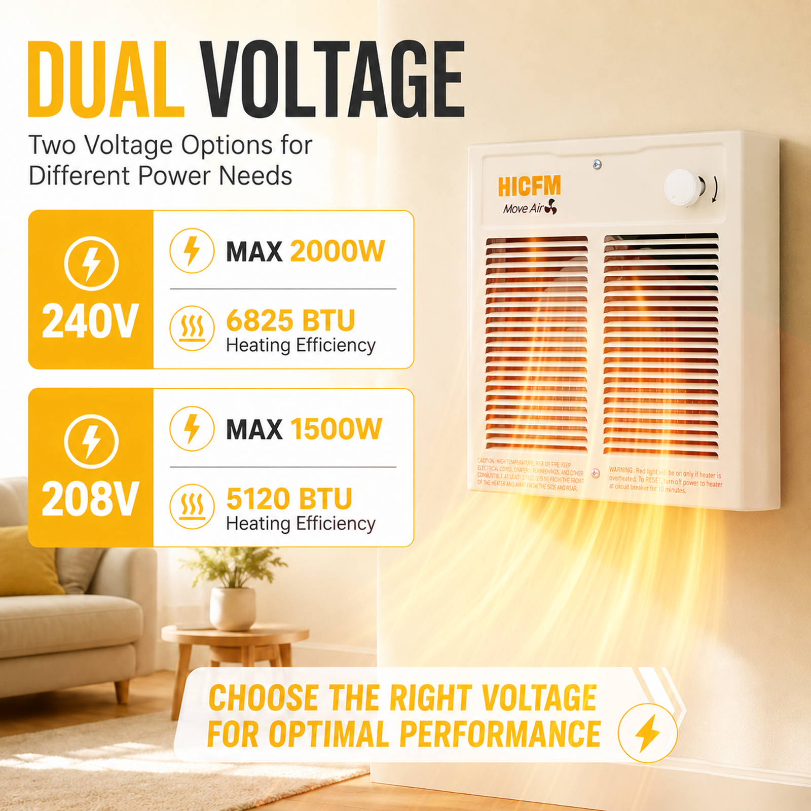 HICFM Electric Fan Forced Wall Heater Compact Unit Fast & Efficient Heating with Thermostat, Dual Voltage 240V 2000W 6825BTU (208V 1500W 5120BTU), Install Hole by 9 1/4” Wide X 11 1/8” Tall
