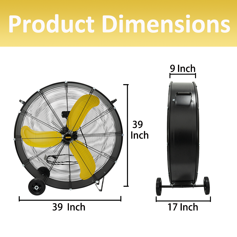 Industrial Fan Sizing Assessment