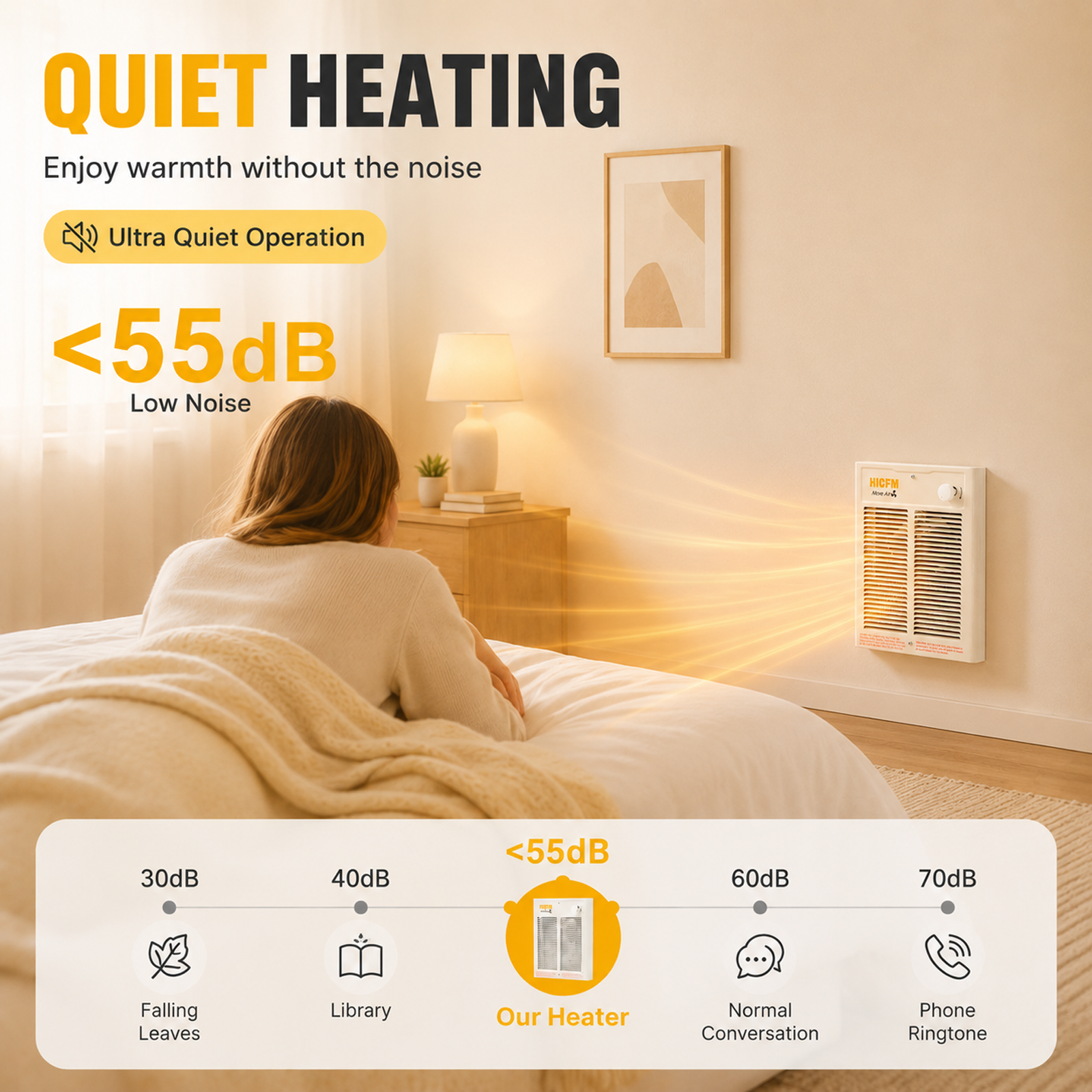 HICFM Electric Fan Forced Wall Heater Compact Unit Fast & Efficient Heating with Thermostat, Dual Voltage 240V 2000W 6825BTU (208V 1500W 5120BTU), Install Hole by 9 1/4” Wide X 11 1/8” Tall
