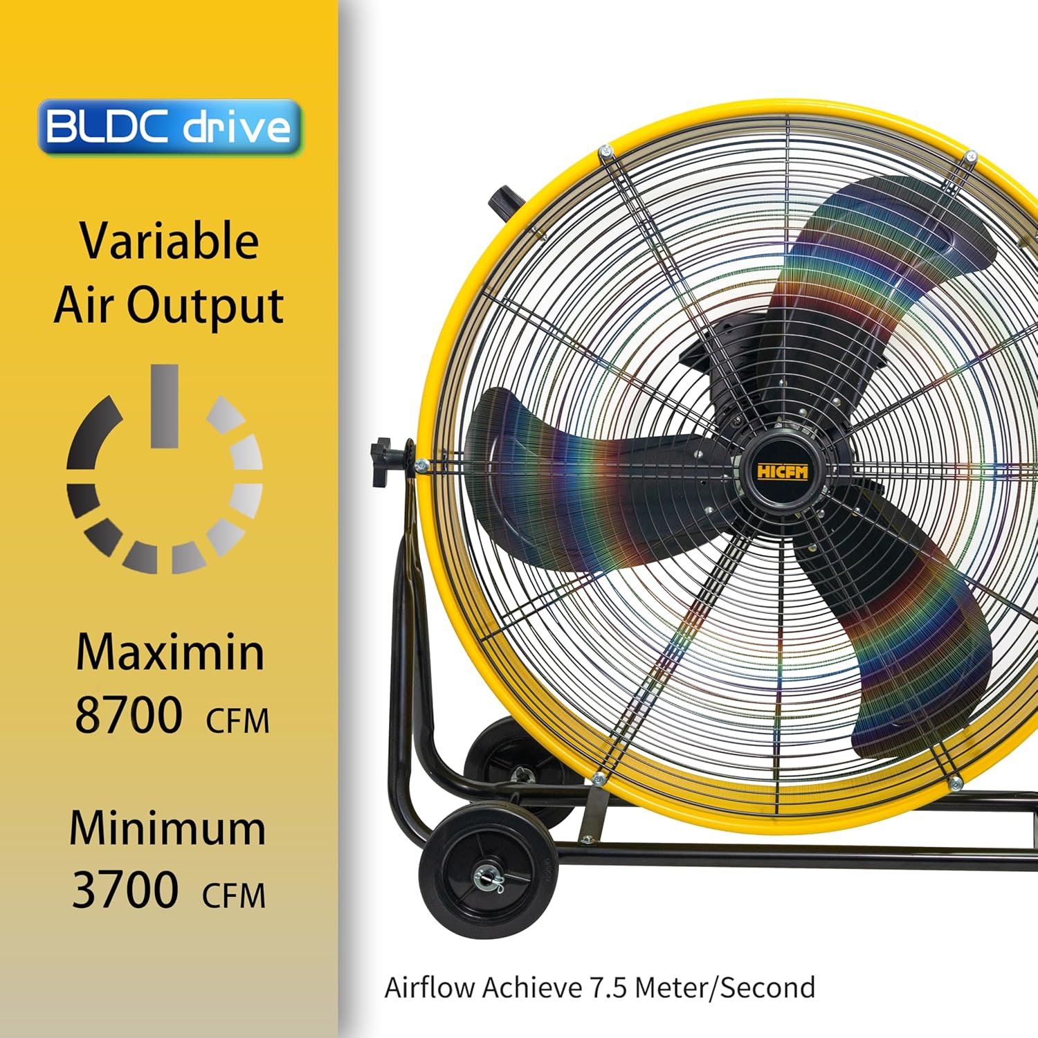 Industrial Drum Fan