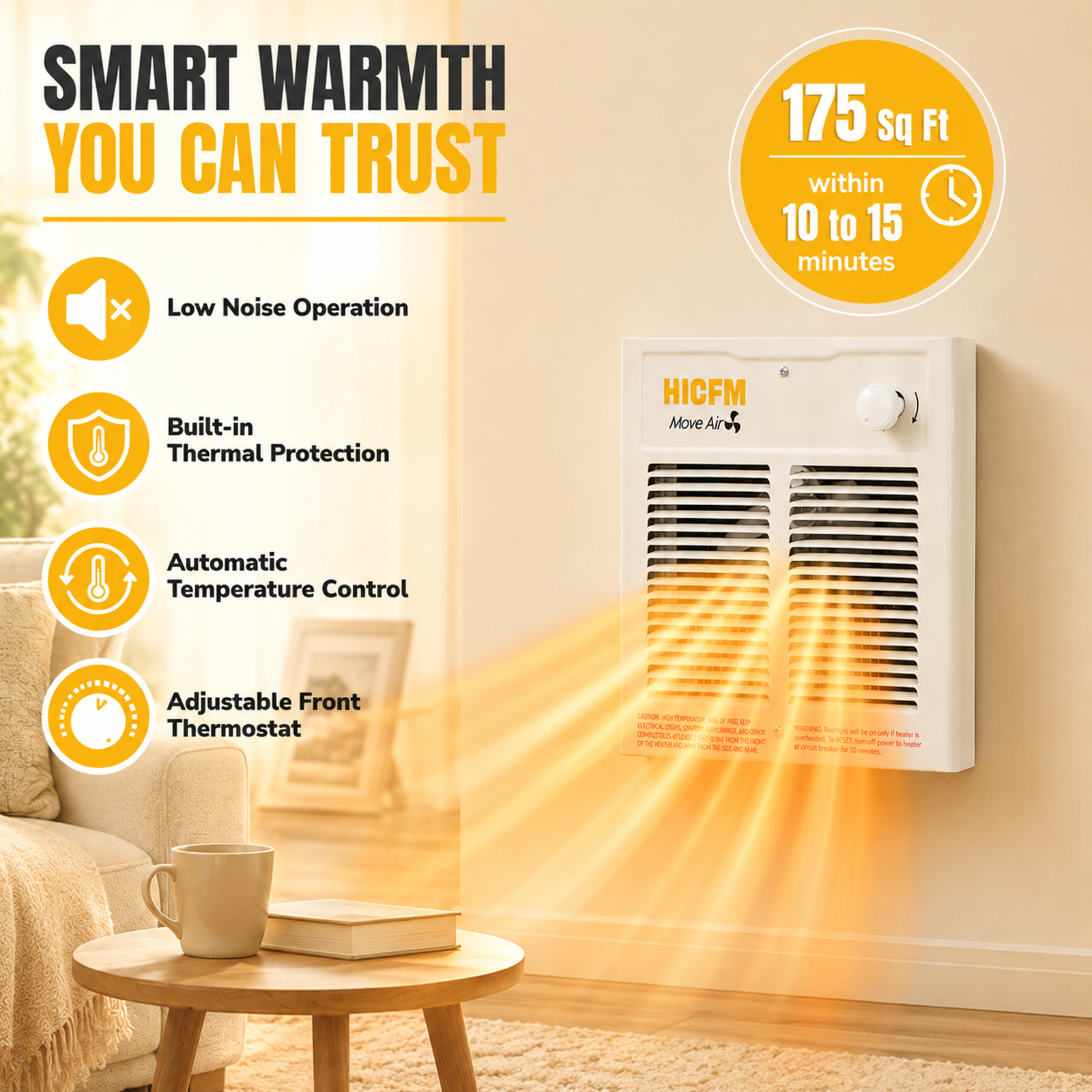 HICFM Electric Fan Forced Wall Heater Complete Unit Fast & Efficient Heating with Thermostat, 120V 1500Watt 5120BTU, Install Hole by 9 1/4” Wide X 11 1/8” Tall
